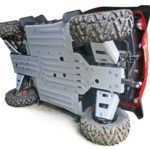 Комплект защит днища для квадроцикла UTV RM 800 (6 частей)